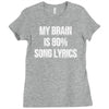 my brain is 80% song lyrics Ladies Fitted T-Shirt