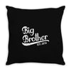 big brother 2016 Throw Pillow