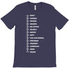 beard length chart T-Shirt