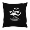 New Aunt 2018 Rokie Dept. Throw Pillow