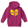 Wakanda Youth Hoodie