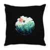 roundscape Throw Pillow