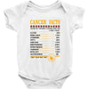 Cancer Facts Zodiac Baby Onesie