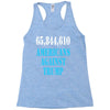americans against trump administration Racerback Tank