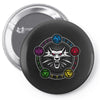 The Witcher Signs Pin-back button