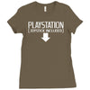 funny gaming joystick,console,computer,game Ladies Fitted T-Shirt