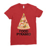 pizza lover's food pyramid Ladies Fitted T-Shirt
