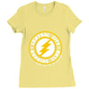 central city running club Ladies Fitted T-Shirt