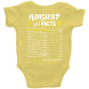August Girl Facts Virgo Baby Onesie