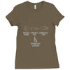 rock paper sissors blowjob Ladies Fitted T-Shirt