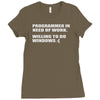 programmer in need of work Ladies Fitted T-Shirt