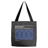 Spiritualized, Ladies and Gentlemen We Are Floating in Space Tote Bags
