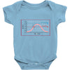 scientifically proven Baby Onesie