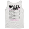 April Girl Facts Aries Tank Top