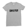 plan simple Ladies Fitted T-Shirt
