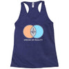dream or reality Racerback Tank