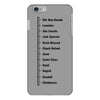 Beard Growth Scale iPhone 6/6s Plus Case