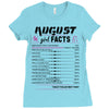 August Girl Facts Leo Ladies Fitted T-Shirt