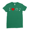 i love house music Ladies Fitted T-Shirt