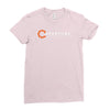 aperture laboratories Ladies Fitted T-Shirt