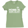 home is where the wifi funny Ladies Fitted T-Shirt