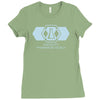 prescott pharmaceuticals Ladies Fitted T-Shirt