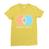 dream or reality Ladies Fitted T-Shirt