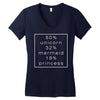 50 % unicorn (White) Women's V-Neck T-Shirt