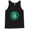 fahrie77 Tank Top