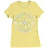 march for science Ladies Fitted T-Shirt