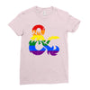 dungeons and dragons lgbtq Ladies Fitted T-Shirt