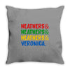 heathers girls and veronica Throw Pillow