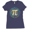 everyday should be pi day Ladies Fitted T-Shirt
