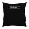 hiwatt new Throw Pillow