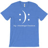 schrodinger's emoticon T-Shirt