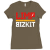 limp bizkit Ladies Fitted T-Shirt