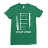 beard length chart Ladies Fitted T-Shirt