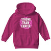 strong than cancer Youth Hoodie