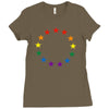 stasr Ladies Fitted T-Shirt
