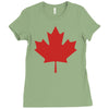canada international baseball Ladies Fitted T-Shirt