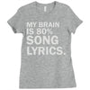 my brain is 80% song lyrics Ladies Fitted T-Shirt