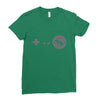 controller Ladies Fitted T-Shirt