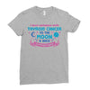 I Love Someone with Thyroid Cancer to The Moon and Back to Infinity Ladies Fitted T-Shirt