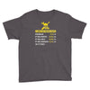 computer repair rate Youth Tee