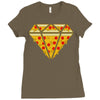 pizzas are forever Ladies Fitted T-Shirt