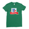the spice must flow Ladies Fitted T-Shirt