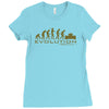 evolution formula lotus funny Ladies Fitted T-Shirt