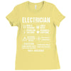 Electrician Ladies Fitted T-Shirt