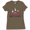 mount cleverest Ladies Fitted T-Shirt