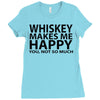 whiskey makes me happy you not so much Ladies Fitted T-Shirt
